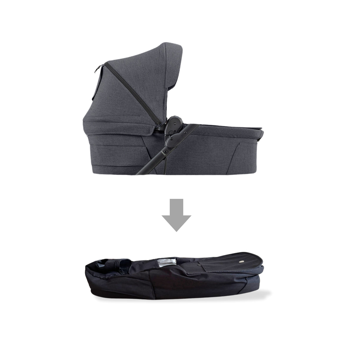 mutsy adapter maxi cosi Evo Car seat adapters – Mutsy